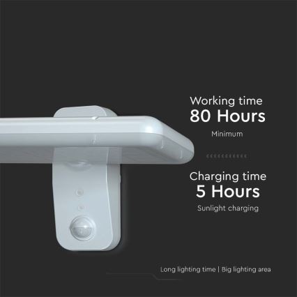 Iluminação solar de parede LED com sensor LED/15W/3,2V 4000K/6000K IP65 branco