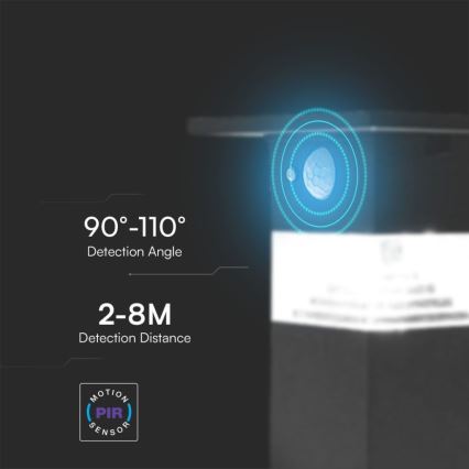 Iluminação solar de parede LED com sensor LED/2,5W/3,7V IP54 3000K