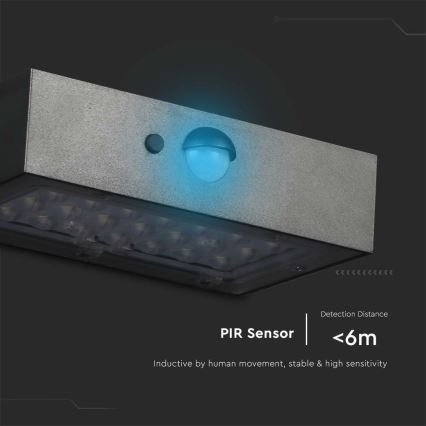 Iluminação solar de parede LED com sensor LED/3W/3,7V 3000K/4000K IP65 preto
