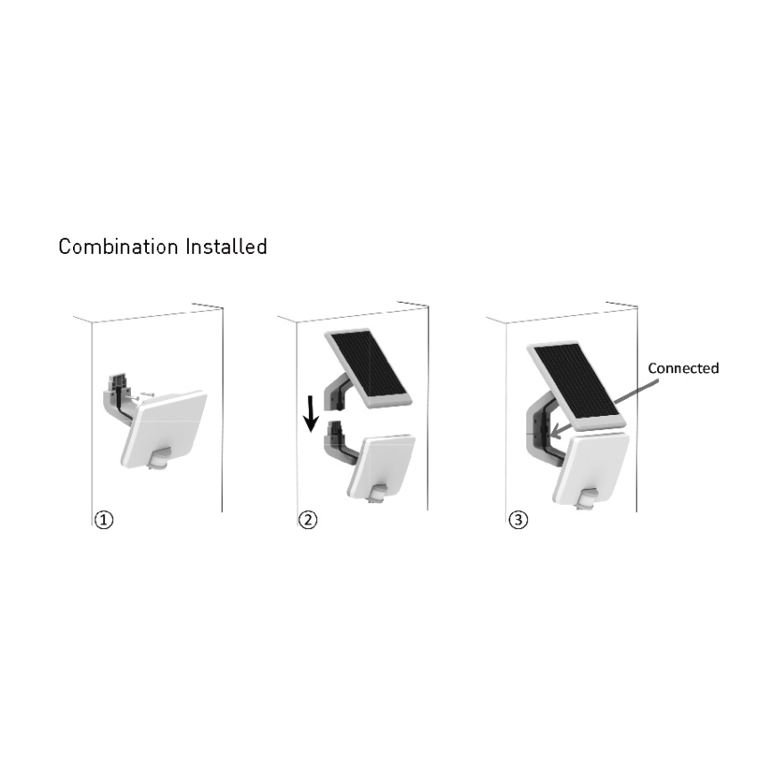 Iluminação solar de parede LED com sensor LED/8W IP54