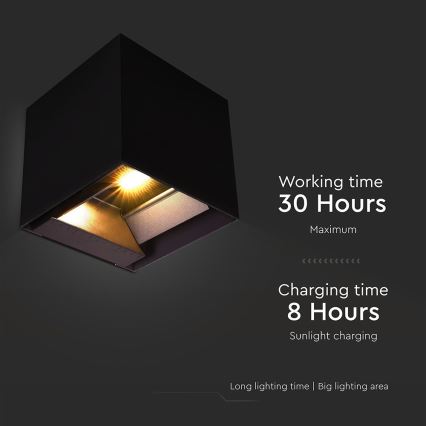 Iluminação solar de parede LED com sensor LED/9W/3,7V 3000/4000/5000K 2600 mAh IP65 preto