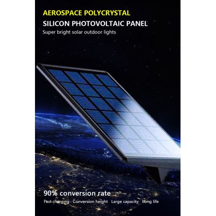 Iluminação solar de parede LED com sensor LED/2,6W/5,5V IP65 1800 mAh preto