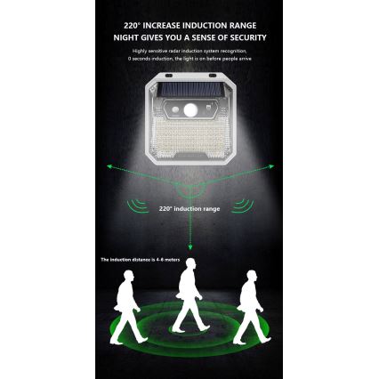 Iluminação solar de parede LED com sensor LED/3W/5,5V IP65