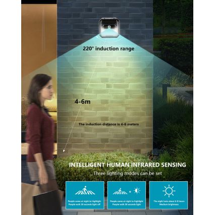 Iluminação solar de parede LED com sensor LED/3W/5,5V IP65