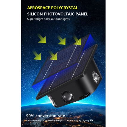 Iluminação solar de parede LED com sensor LED/2W/5V IP54