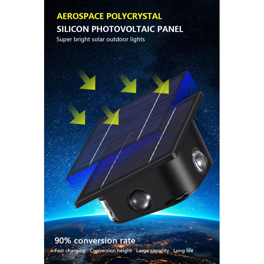 Iluminação solar de parede LED com sensor LED/2W/5V IP54