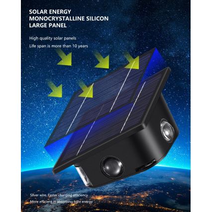 Iluminação solar de parede LED com sensor LED/2W/5V IP54