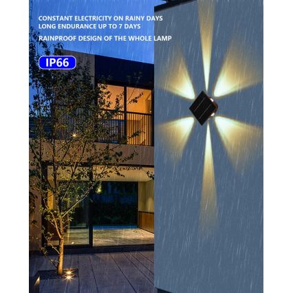 Iluminação solar de parede LED com sensor LED/2W/5V IP54