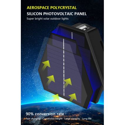 Iluminação solar de parede LED com sensor LED/2W/5V IP54