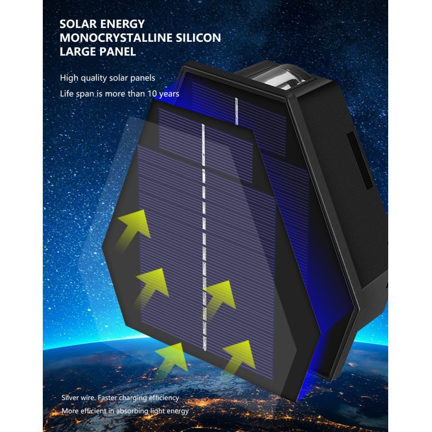 Iluminação solar de parede LED com sensor LED/2W/5V IP54