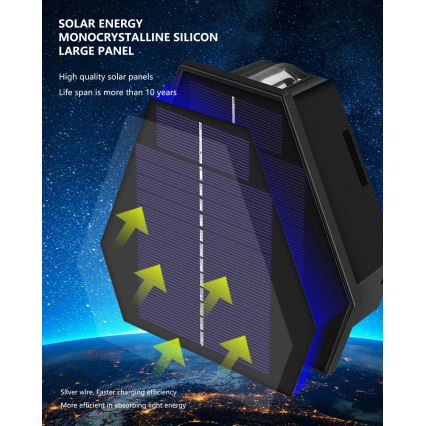 Luminária de parede solar LED com sensor LED/2W/5V IP54 1300 mAh