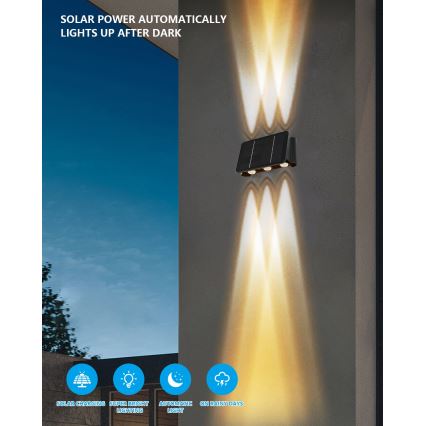 Iluminação solar de parede LED com sensor LED/2W/5V IP54