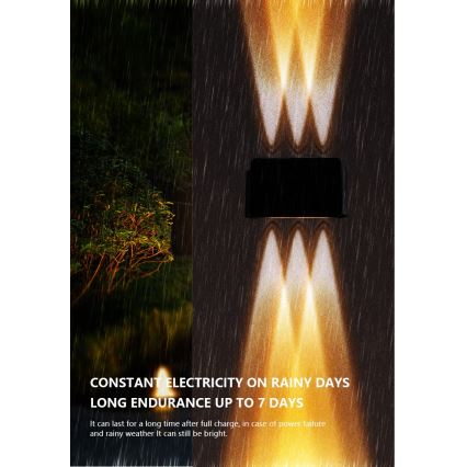 Iluminação solar de parede LED com sensor LED/2W/5V IP54