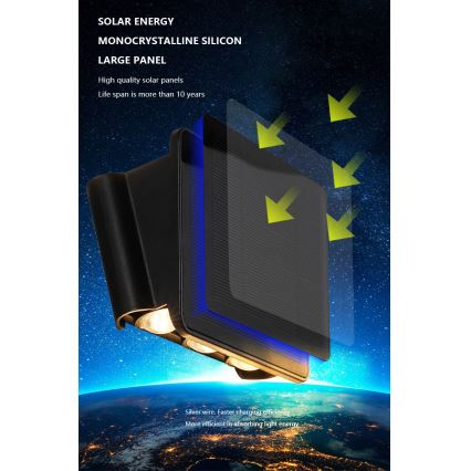 Iluminação solar de parede LED com sensor LED/2W/5V IP54