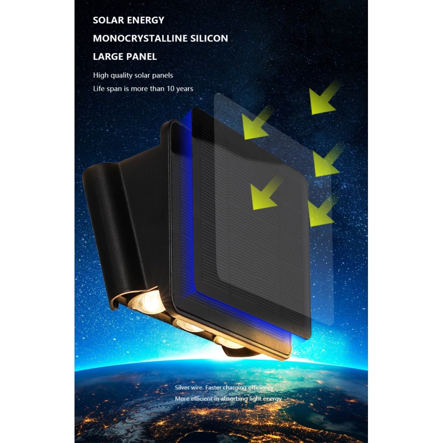 Iluminação solar de parede LED com sensor LED/2W/5V IP54