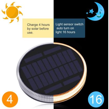 Iluminação solar exterior LED com sensor LED/0,4W/3,2V IP54 500 mAh