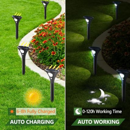 Candeeiro solar LED com sensor LED/1W/3,7V 6000K IP65