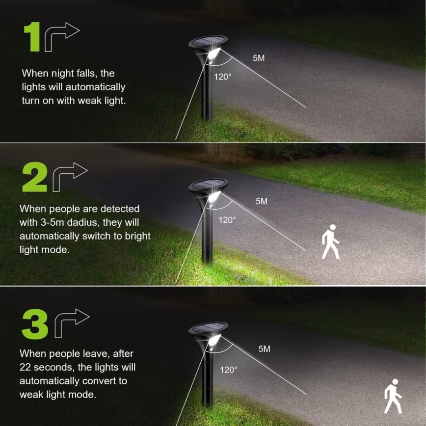 Lâmpada Solar LED com sensor LED/1W/3,7V 6000K IP65 1500 mAh