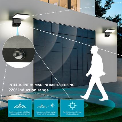 Aplique de parede exterior LED com sensor MODERN LED/18W/230V IP65
