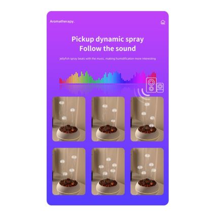 Immax 09104L - Difusor de aroma e umidificador de ar JELLYFISH LED/11W/5V