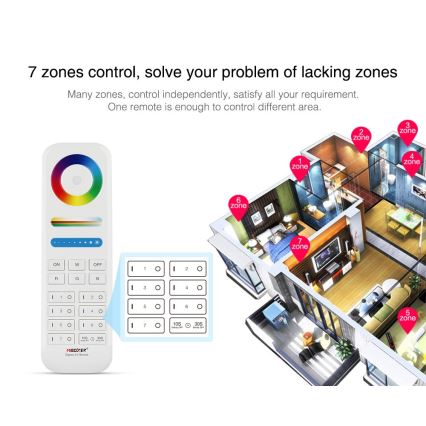 Immax NEO 07087-3 - Universal controlo remoto RGB+CCT MiBOXER Tuya