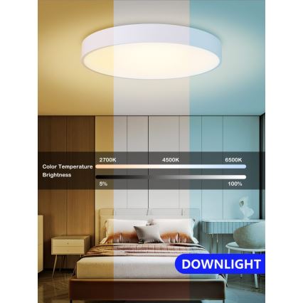 Immax NEO 07206L - Iluminação de teto LED com regulação RONDATE LED/53W/230V branco Tuya + controlo remoto
