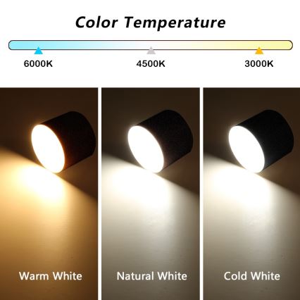 Immax NEO 07244L - Iluminação de teto LED com regulação RONDATE LED/32W/230V 16,5 cm Wi-Fi Tuya