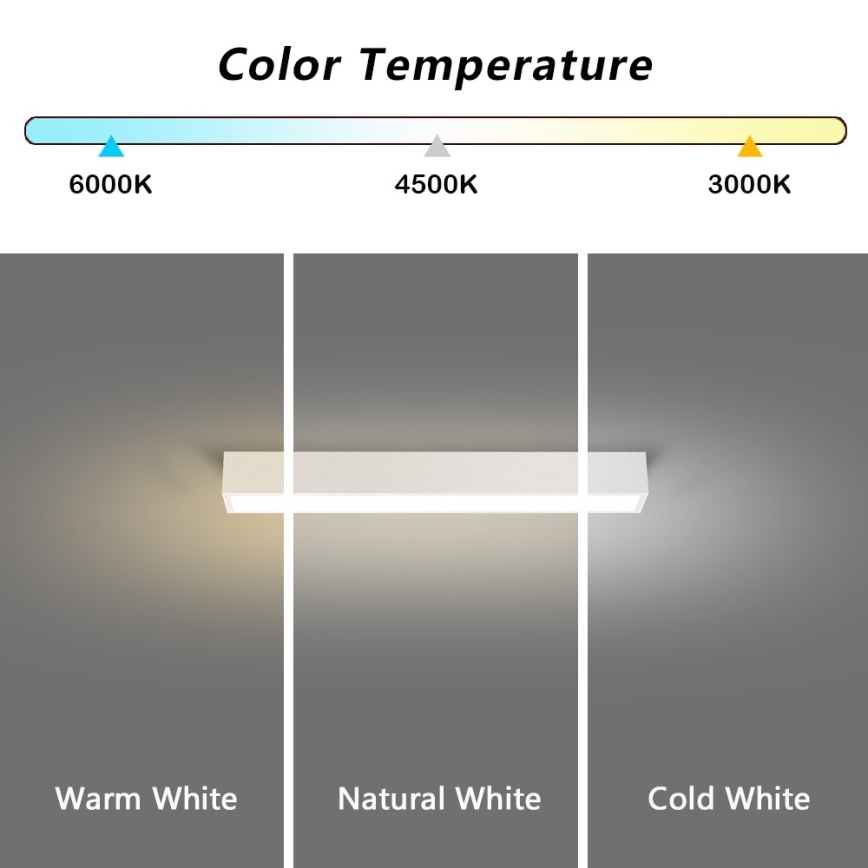 Immax NEO 07257L - Iluminação de teto LED com regulação NEO LITE LUNGO LED/20W/230V 3000-6000K Wi-Fi Tuya branco + comando