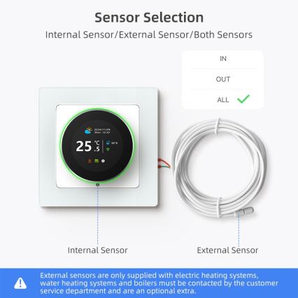 Immax NEO 07534L - Termostato para aquecimento de pavimento SMART 230V/3A Wi-Fi Tuya