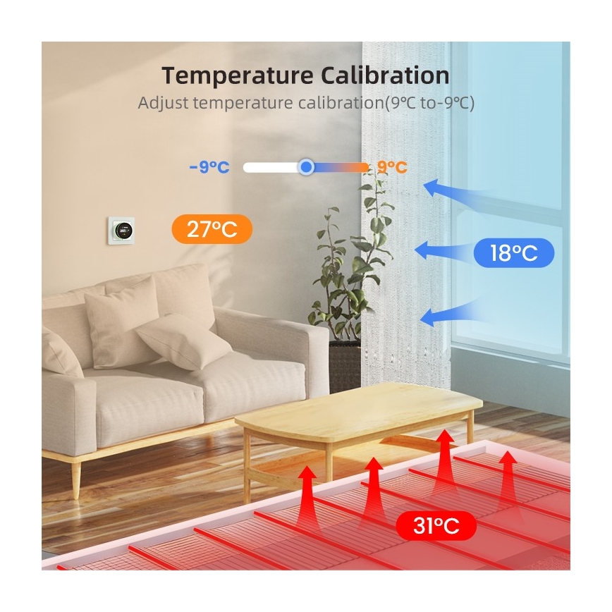Immax NEO 07534L - Termostato para aquecimento de pavimento SMART 230V/3A Wi-Fi Tuya