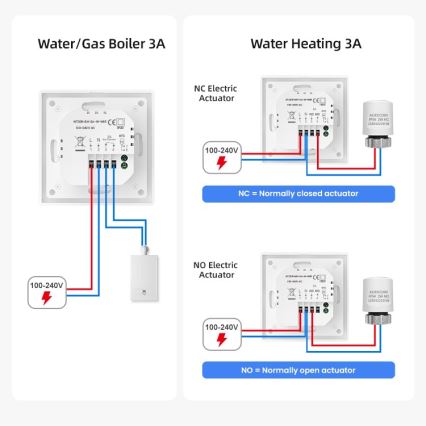 Immax NEO 07534L - Termostato para aquecimento de pavimento SMART 230V/3A Wi-Fi Tuya