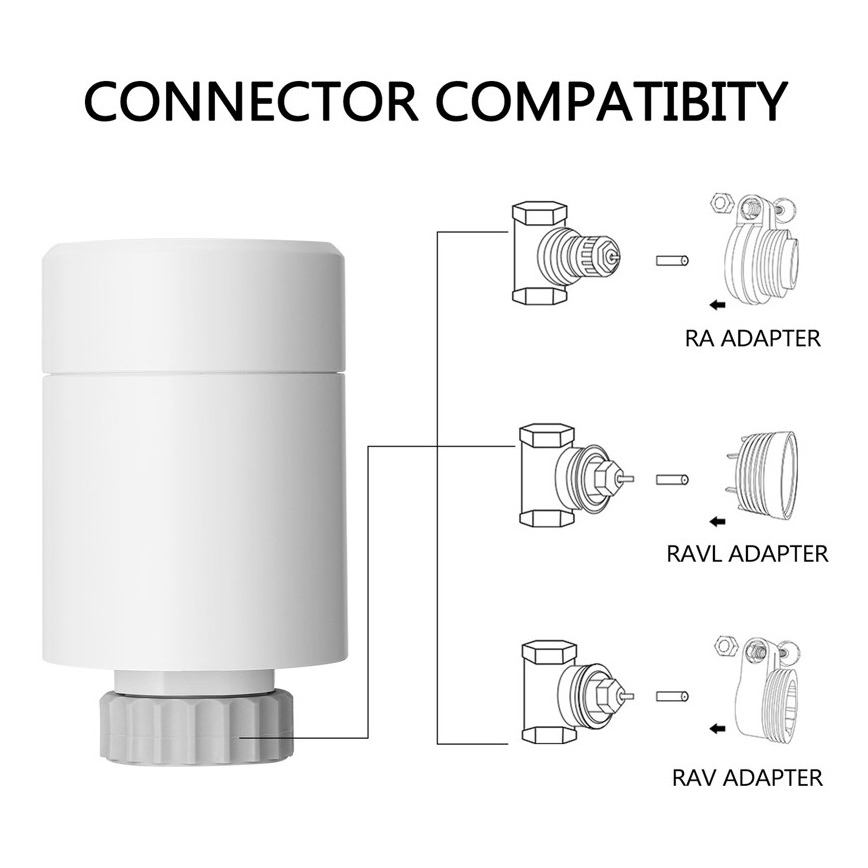 Immax NEO 07732B - CONJUNTO 2x Cabeça termostática + BRIDGE PRO v2 2xAA/3V Tuya