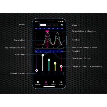 Immax NEO 07741L - Iluminação para aquário LED WRGB NEO LITE LED/60W/24V Wi-Fi Tuya