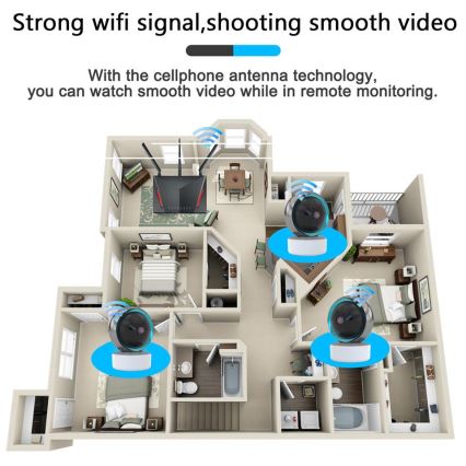 Immax NEO 07781L  - Câmara interior inteligente com sensor EYE NEO LITE 355° P/T 5MP Wi-Fi Tuya