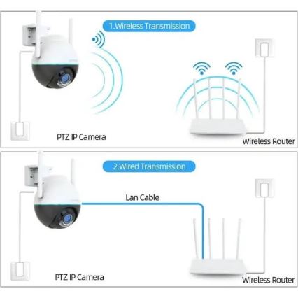 Immax NEO 07782L - Câmara exterior inteligente com sensor BALL 355° P/T 4MP IP65 Wi-Fi Tuya