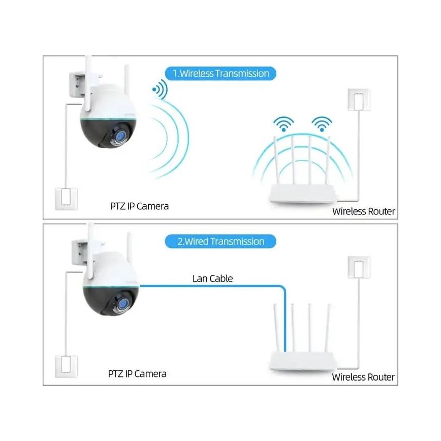 Immax NEO 07782L - Câmara exterior inteligente com sensor BALL 355° P/T 4MP IP65 Wi-Fi Tuya