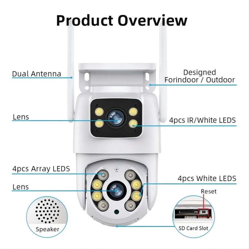 Immax NEO 07783L - Câmara exterior inteligente com sensor DOUBLE 355° P/T 2x2MP IP65 Wi-Fi Tuya