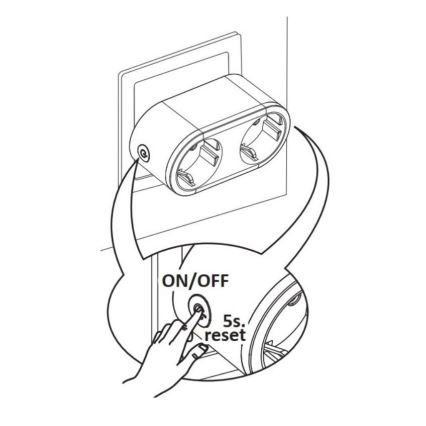 Inteligente dvojitá tomada SMART 3680W/230V/16A Wi-Fi Tuya SCHUKO