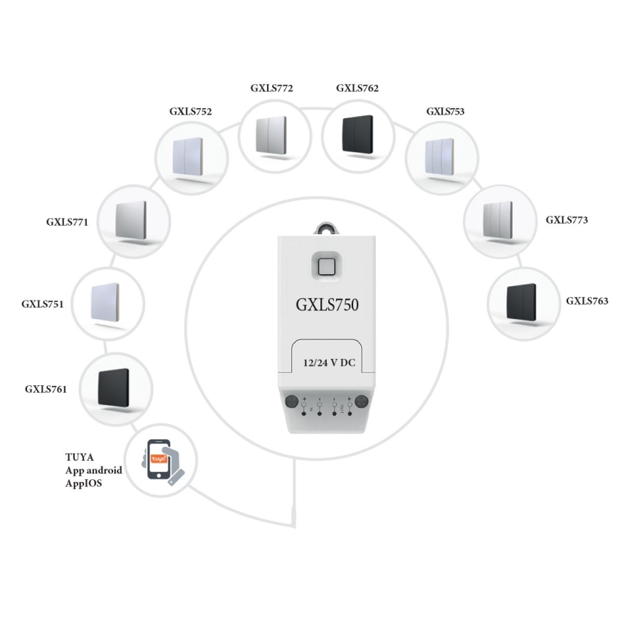 Interruptor cinético sem fios 3P IP67 branco