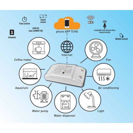Interruptor inteligente para eletrodomésticos 230V Tuya de 1 canal Wi-Fi