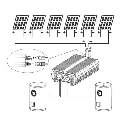 Inversor solar para aquecimento de água ECO Solar Boost MPPT-3000 3kW
