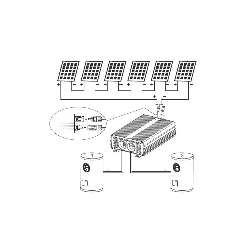Inversor solar para aquecimento de água ECO Solar Boost MPPT-3000 3kW