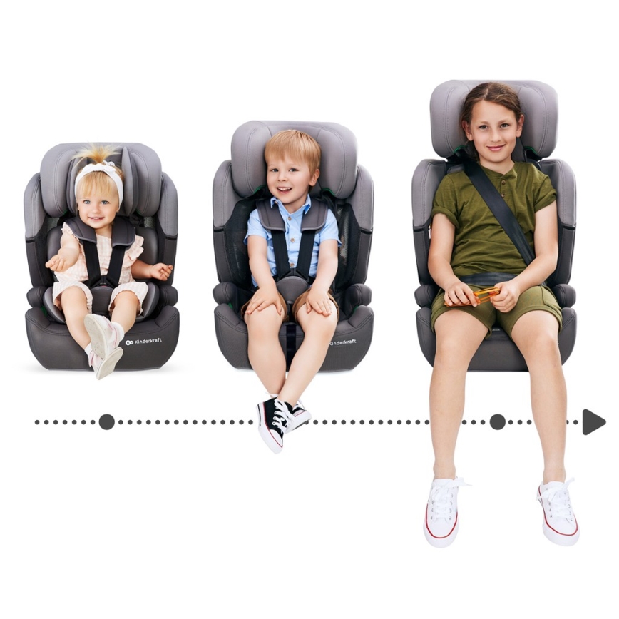 KINDERKRAFT - Cadeira auto COMFORT UP i-Tamanho (76-150 cm) cinzento claro
