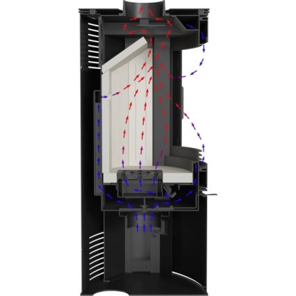 Kratki - Lareira de aço 10kW 150mm