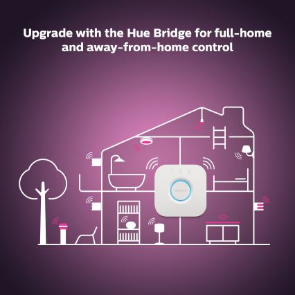 Lâmpada LED com regulação Philips Hue WHITE FILAMENT G93 E27/7,2W/230V 2100K
