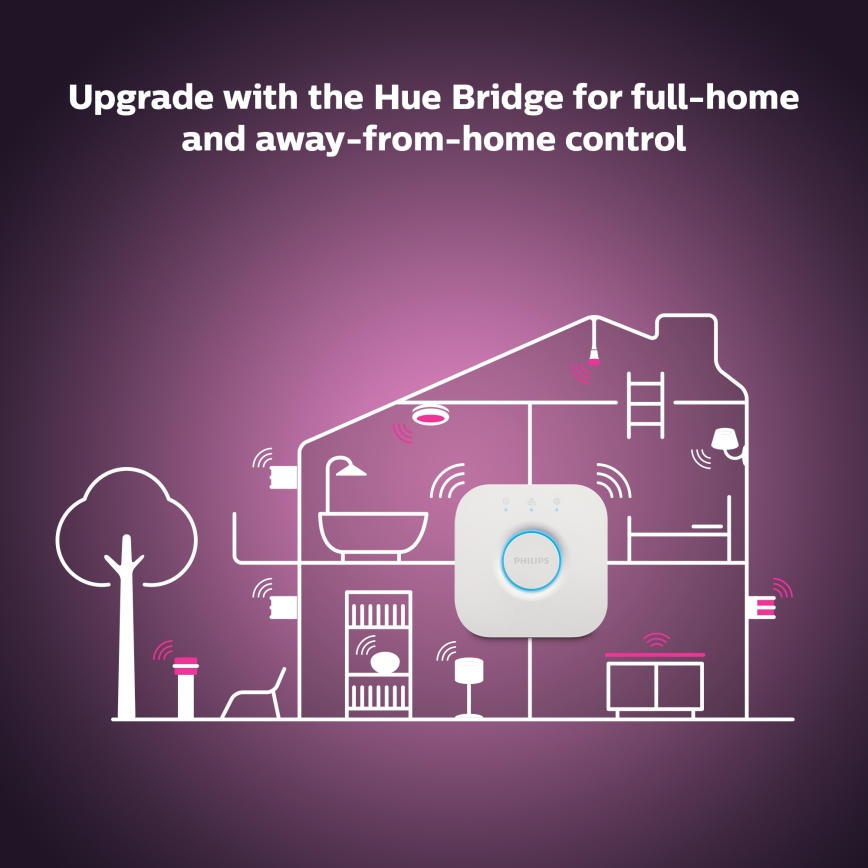 Lâmpada LED com regulação Philips Hue WHITE FILAMENT G93 E27/7,2W/230V 2100K