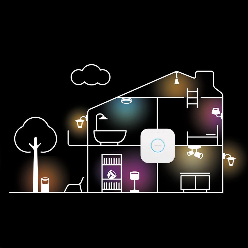 Lâmpada LED com regulação Philips Hue WHITE FILAMENT ST64 E27/7W/230V 2100K