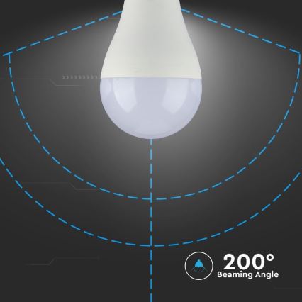 Lâmpada LED com regulação SAMSUNG CHIP A65 E27/17W/230V 4000K