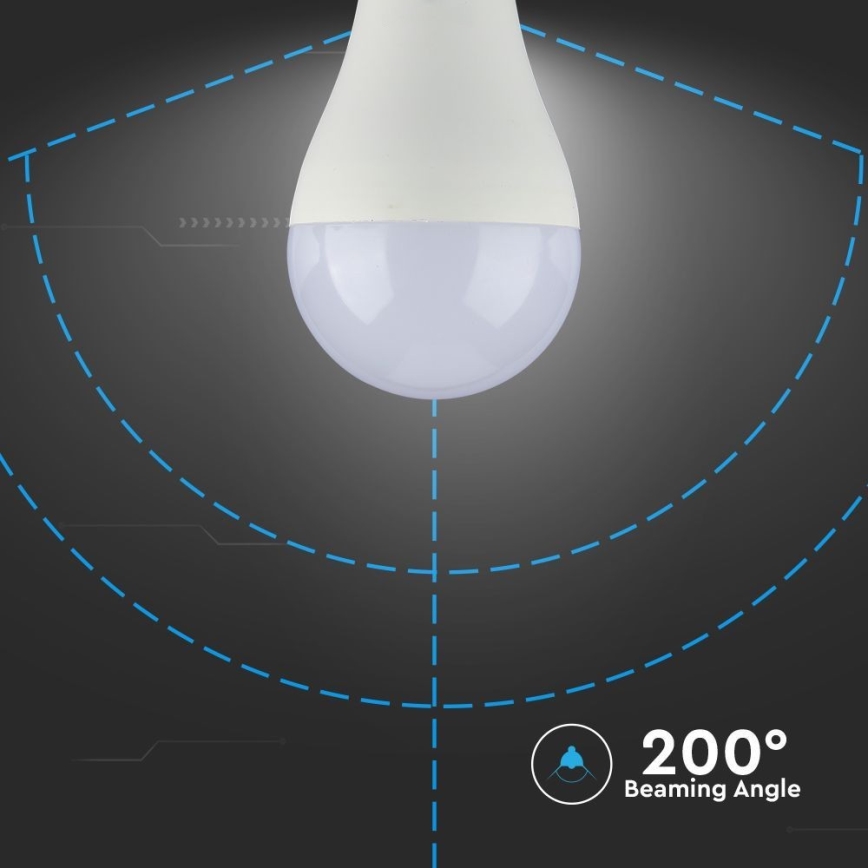 Lâmpada LED com regulação SAMSUNG CHIP A65 E27/17W/230V 4000K
