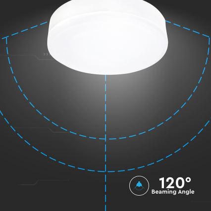 Lâmpada LED GX53/6,4W/230V 3000K